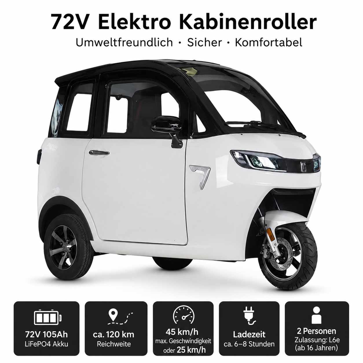 Kabinenroller